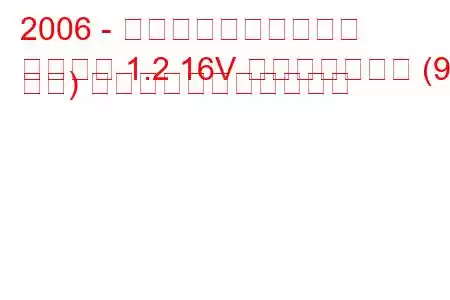 2006 - フィアットのアイデア
アイデア 1.2 16V マルチジェット (90 馬力) の燃料消費量と技術仕様