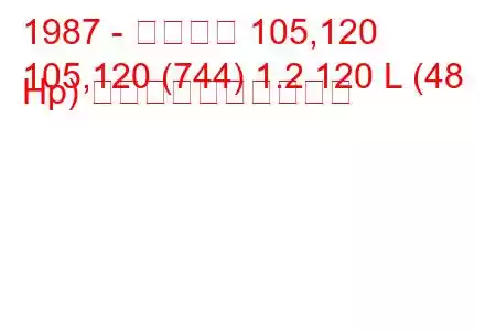 1987 - シュコダ 105,120
105,120 (744) 1.2 120 L (48 Hp) 燃料消費量と技術仕様