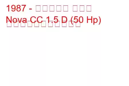 1987 - ボクソール ノヴァ
Nova CC 1.5 D (50 Hp) の燃料消費量と技術仕様