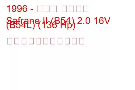 1996 - ルノー サフラン
Safrane II (B54) 2.0 16V (B54L) (136 Hp) の燃料消費量と技術仕様