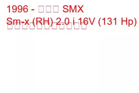 1996 - ホンダ SMX
Sm-x (RH) 2.0 i 16V (131 Hp) の燃料消費量と技術仕様