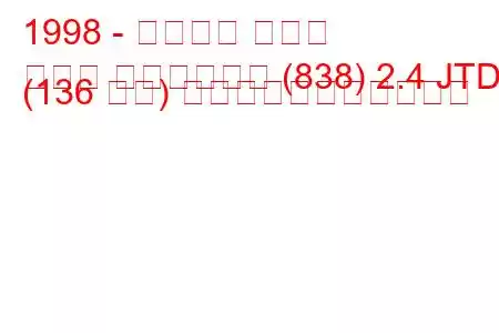 1998 - ランチア カッパ
カッパ ステーション (838) 2.4 JTD (136 馬力) の燃料消費量と技術仕様