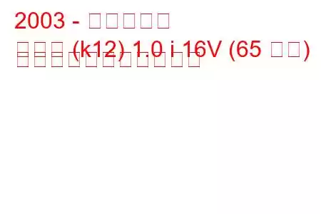 2003 - 日産マーチ
マーチ (k12) 1.0 i 16V (65 馬力) の燃料消費量と技術仕様