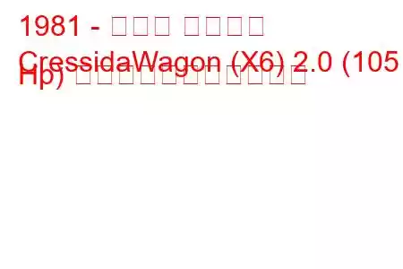 1981 - トヨタ クレシダ
CressidaWagon (X6) 2.0 (105 Hp) の燃料消費量と技術仕様