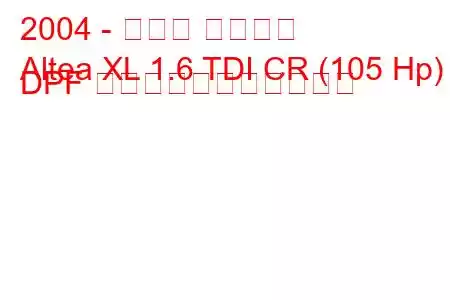 2004 - セアト アルテア
Altea XL 1.6 TDI CR (105 Hp) DPF の燃料消費量と技術仕様