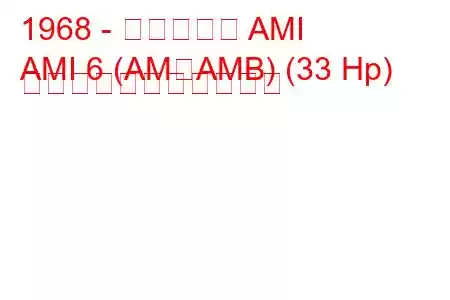 1968 - シトロエン AMI
AMI 6 (AM、AMB) (33 Hp) の燃料消費量と技術仕様