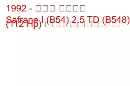1992 - ルノー サフラン
Safrane I (B54) 2.5 TD (B548) (112 Hp) の燃料消費量と技術仕様