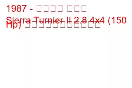 1987 - フォード シエラ
Sierra Turnier II 2.8 4x4 (150 Hp) の燃料消費量と技術仕様