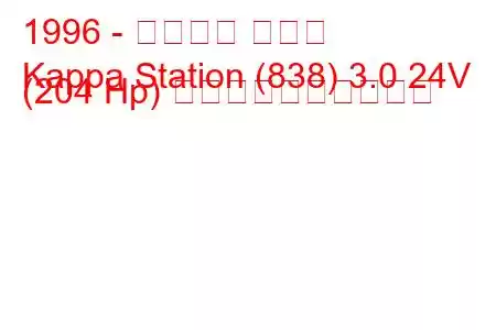 1996 - ランチア カッパ
Kappa Station (838) 3.0 24V (204 Hp) 燃料消費量と技術仕様