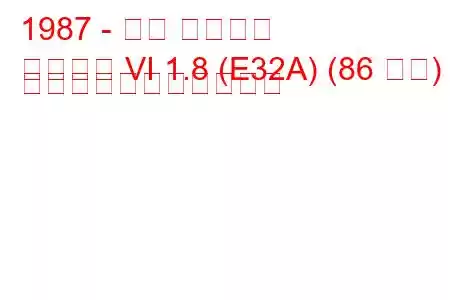 1987 - 三菱 ギャラン
ギャラン VI 1.8 (E32A) (86 馬力) の燃料消費量と技術仕様