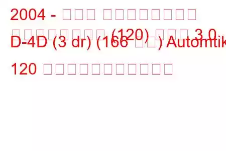 2004 - トヨタ ランドクルーザー
ランドクルーザー (120) プラド 3.0 D-4D (3 dr) (166 馬力) Automtik 120 の燃料消費量と技術仕様