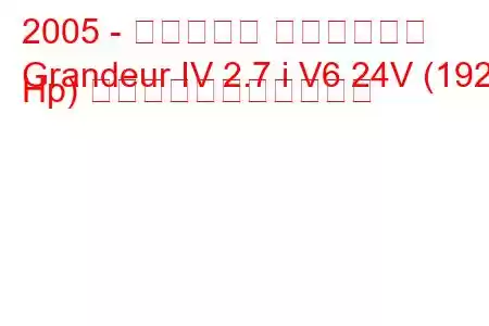 2005 - ヒュンダイ グランドール
Grandeur IV 2.7 i V6 24V (192 Hp) の燃料消費量と技術仕様