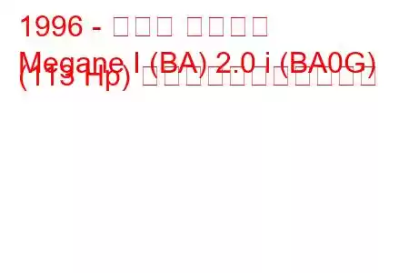 1996 - ルノー メガーヌ
Megane I (BA) 2.0 i (BA0G) (113 Hp) の燃料消費量と技術仕様