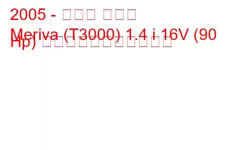 2005 - オペル メリバ
Meriva (T3000) 1.4 i 16V (90 Hp) の燃料消費量と技術仕様