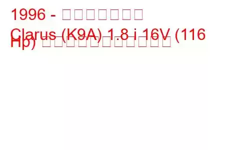 1996 - キア・クララス
Clarus (K9A) 1.8 i 16V (116 Hp) の燃料消費量と技術仕様