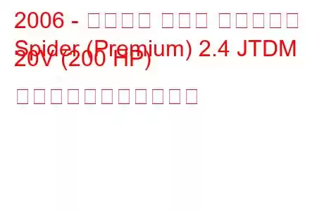 2006 - アルファ ロメオ スパイダー
Spider (Premium) 2.4 JTDM 20V (200 HP) の燃料消費量と技術仕様