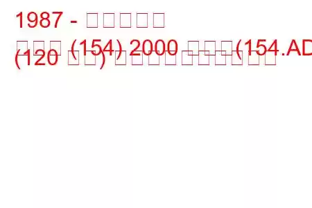 1987 - フィアット
クロマ (154) 2000 つまり(154.AD) (120 馬力) 燃料消費量と技術仕様