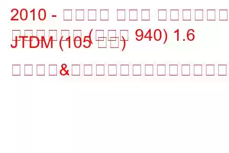 2010 - アルファ ロメオ ジュリエッタ
ジュリエッタ (タイプ 940) 1.6 JTDM (105 馬力) スタート&ストップ燃料消費量と技術仕様