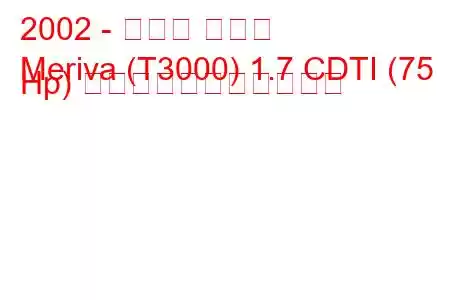 2002 - オペル メリバ
Meriva (T3000) 1.7 CDTI (75 Hp) の燃料消費量と技術仕様