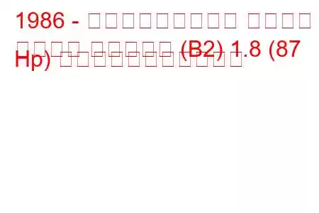 1986 - フォルクスワーゲン パサート
パサート バリアント (B2) 1.8 (87 Hp) の燃料消費量と技術仕様