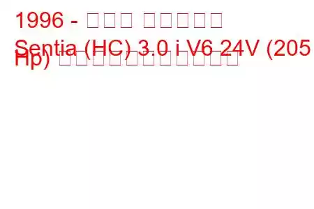 1996 - マツダ センティア
Sentia (HC) 3.0 i V6 24V (205 Hp) の燃料消費量と技術仕様