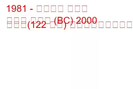 1981 - ランチア ベータ
ベータ クーペ (BC) 2000 つまり(122 馬力) 燃料消費量と技術仕様