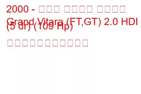 2000 - スズキ グランド ビターラ
Grand Vitara (FT,GT) 2.0 HDI (5 dr) (109 Hp) の燃料消費量と技術仕様