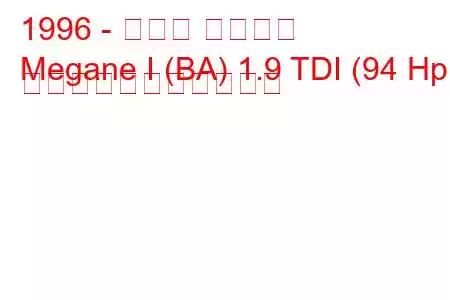 1996 - ルノー メガーヌ
Megane I (BA) 1.9 TDI (94 Hp) の燃料消費量と技術仕様