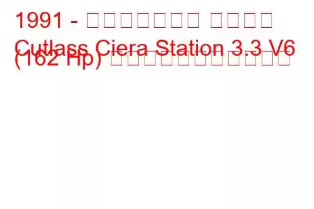 1991 - オールズモビル カトラス
Cutlass Ciera Station 3.3 V6 (162 Hp) の燃料消費量と技術仕様