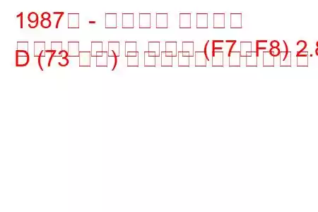 1987年 - ダイハツ ロッキー
ロッキー ハード トップ (F7、F8) 2.8 D (73 馬力) の燃料消費量と技術仕様