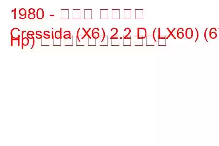 1980 - トヨタ クレシダ
Cressida (X6) 2.2 D (LX60) (67 Hp) の燃料消費量と技術仕様