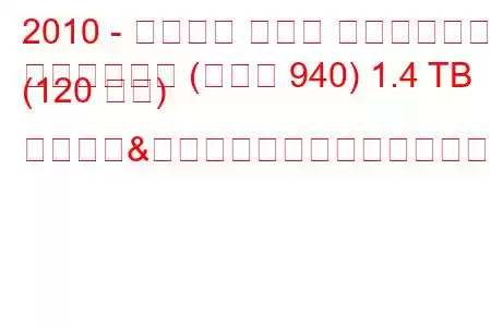 2010 - アルファ ロメオ ジュリエッタ
ジュリエッタ (タイプ 940) 1.4 TB (120 馬力) スタート&ストップ燃料消費量と技術仕様