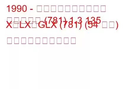 1990 - シュコダのお気に入り
お気に入り (781) 1.3 135 X、LX、GLX (781) (54 馬力) 燃料消費量と技術仕様