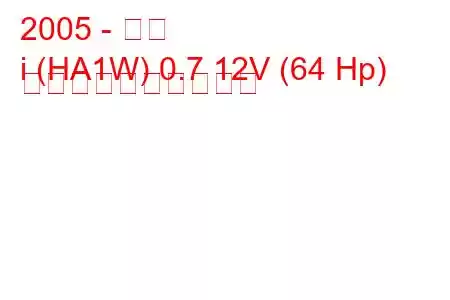 2005 - 三菱
i (HA1W) 0.7 12V (64 Hp) 燃料消費量と技術仕様