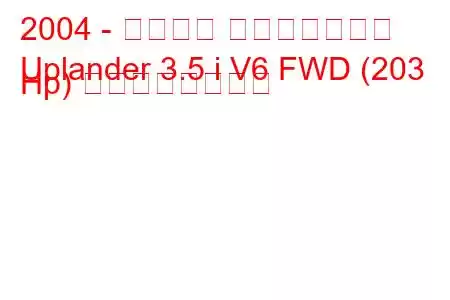 2004 - シボレー アップランダー
Uplander 3.5 i V6 FWD (203 Hp) の燃費と技術仕様