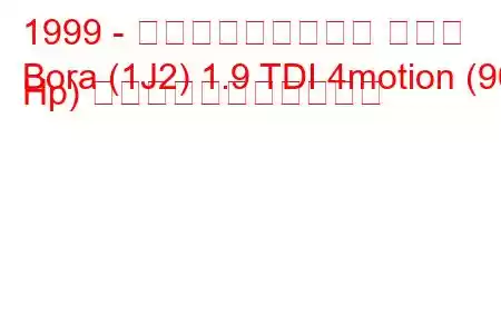 1999 - フォルクスワーゲン ボーラ
Bora (1J2) 1.9 TDI 4motion (90 Hp) の燃料消費量と技術仕様