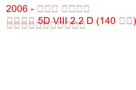 2006 - ホンダ シビック
シビック 5D VIII 2.2 D (140 馬力) の燃料消費量と技術仕様