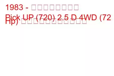 1983 - 日産ピックアップ
Pick UP (720) 2.5 D 4WD (72 Hp) の燃料消費量と技術仕様
