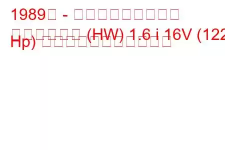 1989年 - ホンダコンチェルト
コンチェルト (HW) 1.6 i 16V (122 Hp) の燃料消費量と技術仕様