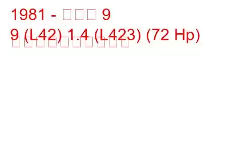 1981 - ルノー 9
9 (L42) 1.4 (L423) (72 Hp) 燃料消費量と技術仕様
