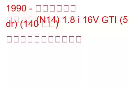 1990 - 日産パルサー
パルサー (N14) 1.8 i 16V GTI (5 dr) (140 馬力) の燃料消費量と技術仕様