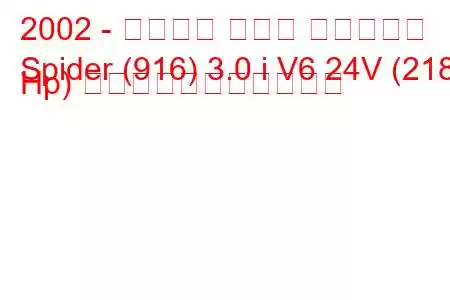 2002 - アルファ ロメオ スパイダー
Spider (916) 3.0 i V6 24V (218 Hp) の燃料消費量と技術仕様