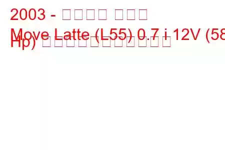 2003 - ダイハツ ムーヴ
Move Latte (L55) 0.7 i 12V (58 Hp) の燃料消費量と技術仕様