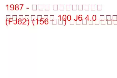 1987 - トヨタ ランドクルーザー
ランドクルーザー 100 J6 4.0 ワゴン (FJ62) (156 馬力) の燃費と技術仕様
