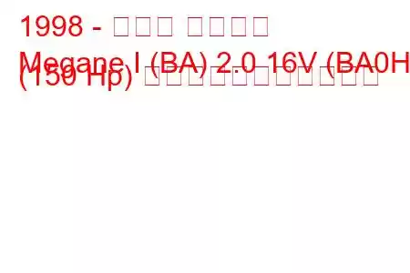 1998 - ルノー メガーヌ
Megane I (BA) 2.0 16V (BA0H) (150 Hp) の燃料消費量と技術仕様