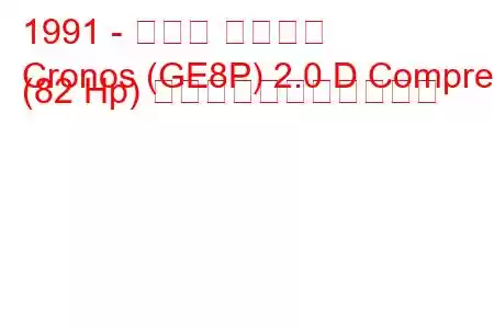 1991 - マツダ クロノス
Cronos (GE8P) 2.0 D Comprex (82 Hp) の燃料消費量と技術仕様