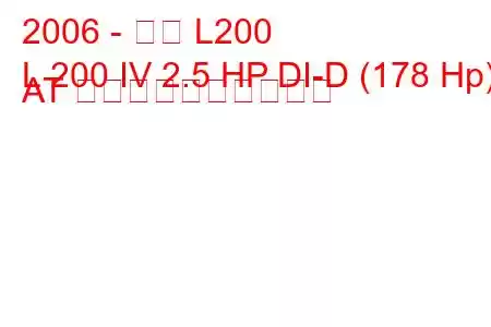 2006 - 三菱 L200
L 200 IV 2.5 HP DI-D (178 Hp) AT 燃料消費量と技術仕様