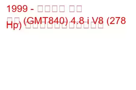 1999 - シボレー タホ
タホ (GMT840) 4.8 i V8 (278 Hp) の燃料消費量と技術仕様