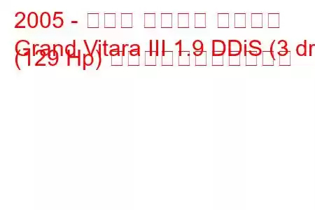 2005 - スズキ グランド ビターラ
Grand Vitara III 1.9 DDiS (3 dr) (129 Hp) の燃料消費量と技術仕様