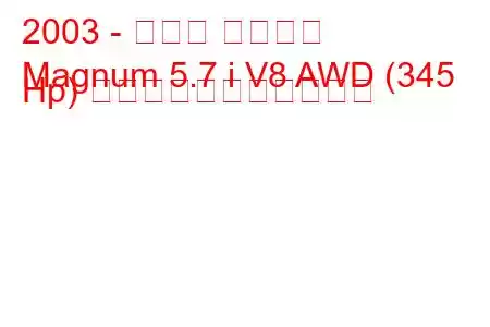 2003 - ダッジ マグナム
Magnum 5.7 i V8 AWD (345 Hp) の燃料消費量と技術仕様